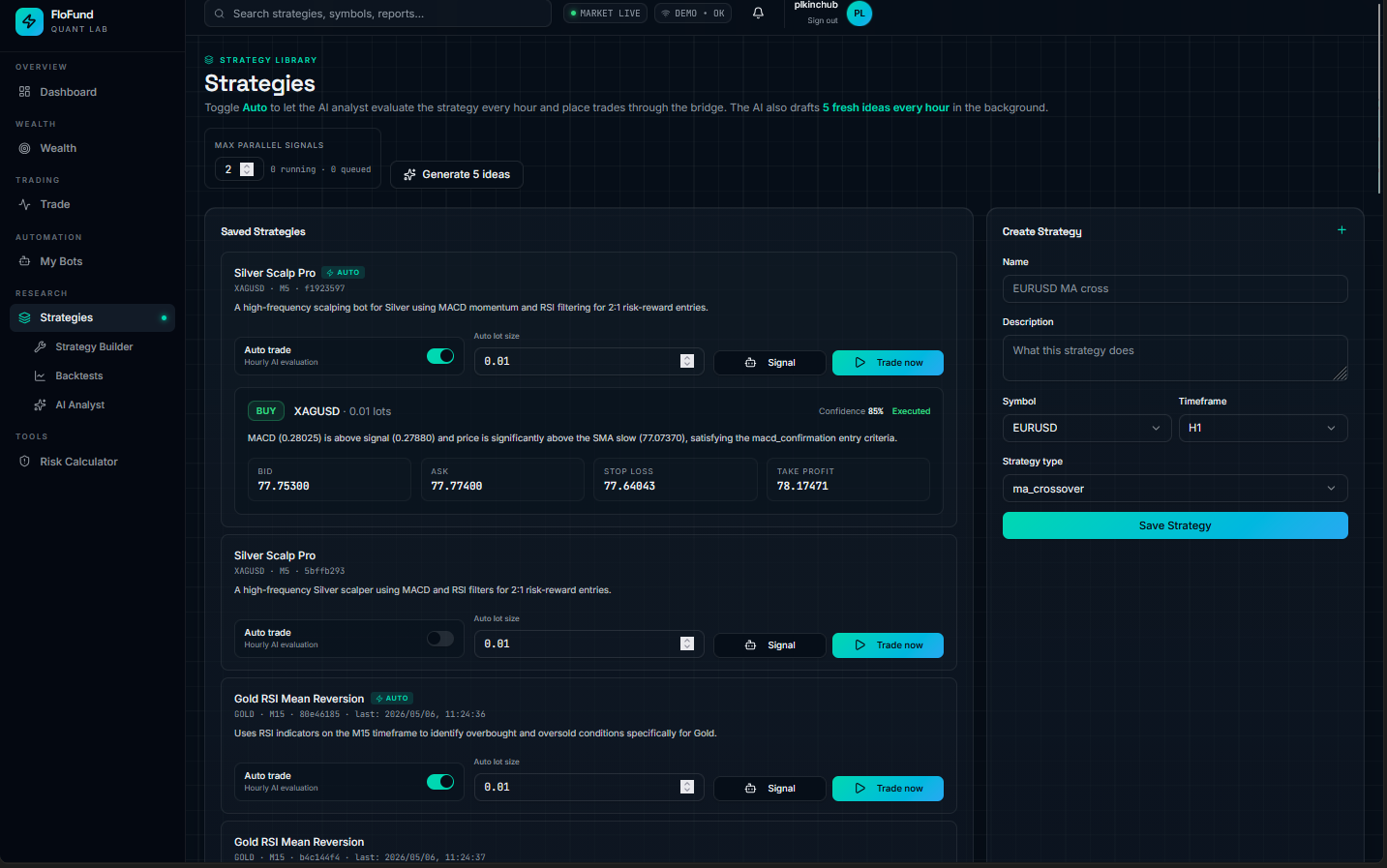 Strategy library
